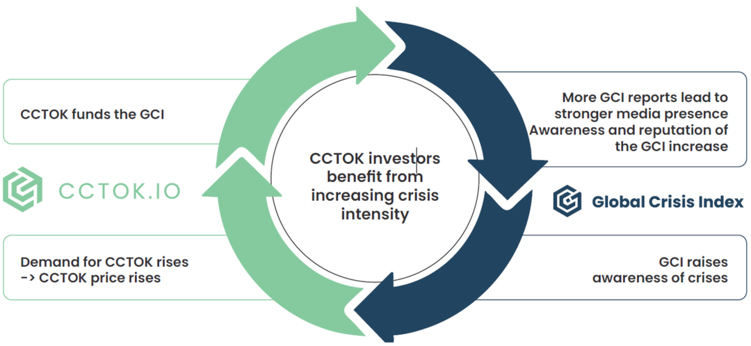 Bildschirmfoto 2026-03-03 um 16.33.37